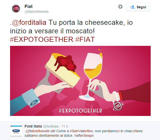 Il soggetto dedicato a Ford della campagna Twitter di Fiat #Expotogether - www.gorgonia.it